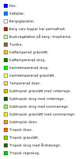 Teckenförklaring till Ahiras vegetationszoner